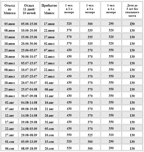 Гостевой дом Терраса-даты размещения и стоимость.png